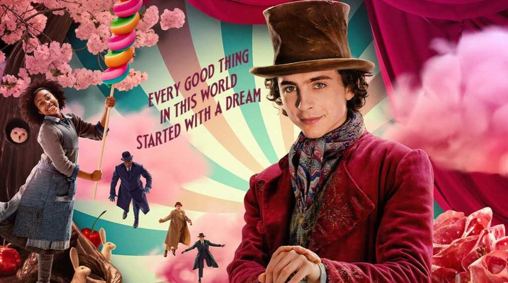 Wonka Movie Streaming, VOD and DVD Release Dates rTechnews